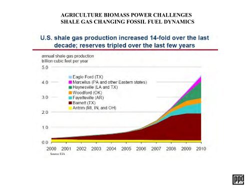 literature review and study energy market alternatives for - Ontario ...