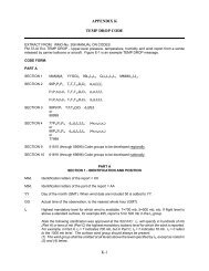 K-1 APPENDIX K TEMP DROP CODE