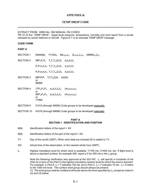 K-1 APPENDIX K TEMP DROP CODE