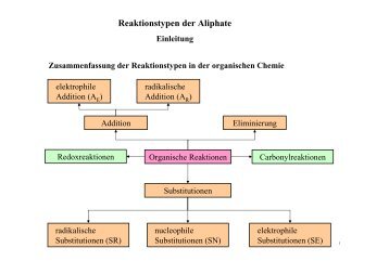 R - Offenbecher.eu