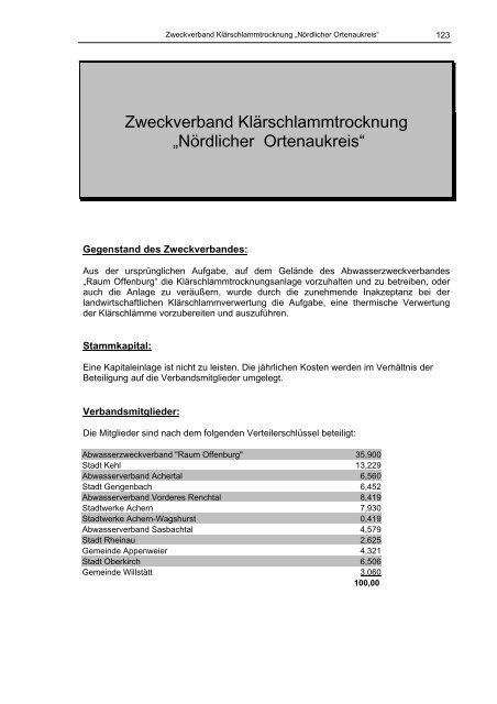 Beteiligungsbericht 2005/2006 - Stadt Offenburg