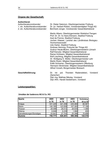 Beteiligungsbericht 2005/2006 - Stadt Offenburg