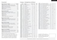 Ferienwochen Ferienpass - Ausflugsfahrten und ... - Stadt Offenburg