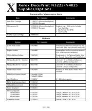 Xerox DocuPrint N3225/N4025 Supplies/Options