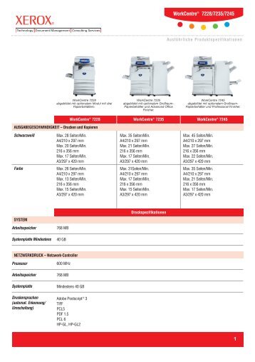 WorkCentre 7228/7235/7245 Detailed Specifications (PDF) - Xerox