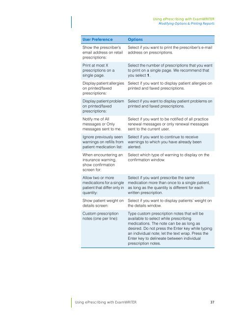 Using ePrescribing with ExamWRITER