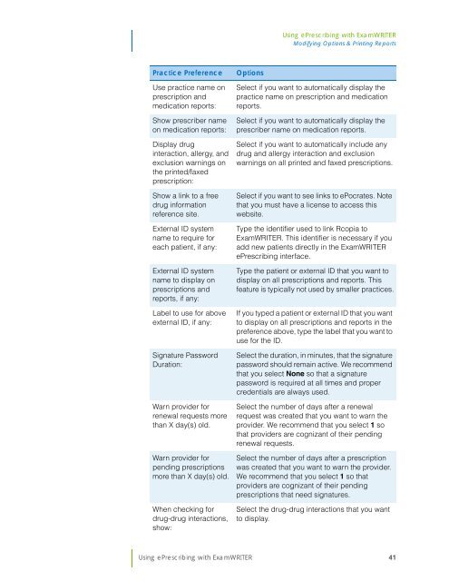 Using ePrescribing with ExamWRITER