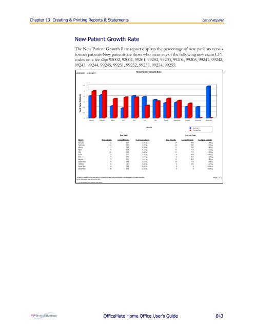 OfficeMate Home Office User's Guide - OfficeMate Software Solutions