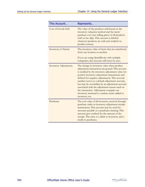 OfficeMate Home Office User's Guide - OfficeMate Software Solutions