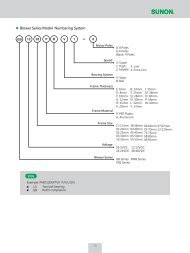 Blower Series Model Numbering System K