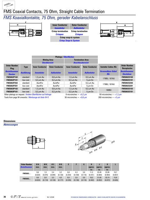 Mixed Layout Katalog - FCT