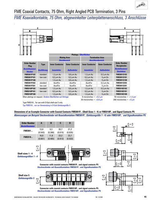 Mixed Layout Katalog - FCT