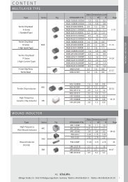 Inductors - Official Electronic