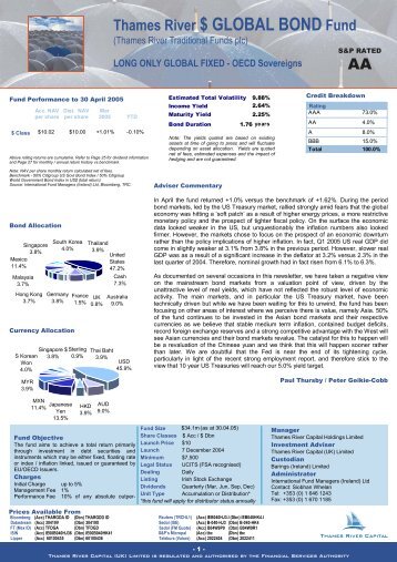 Thames River Global Bond Fund | value Thames River Global Bond Fund | value