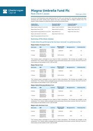 Magna Umbrella Fund Plc - Offshore-Rebates