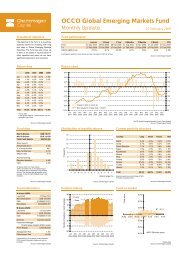 OCCO Global Emerging Markets Fund - Offshore-Rebates