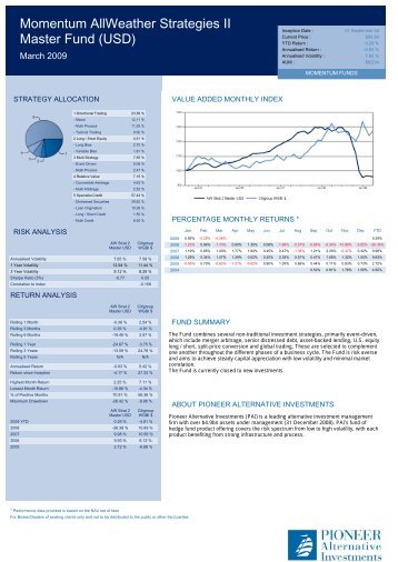 Momentum AllWeather Strategies II Master Fund ... - Offshore-Rebates