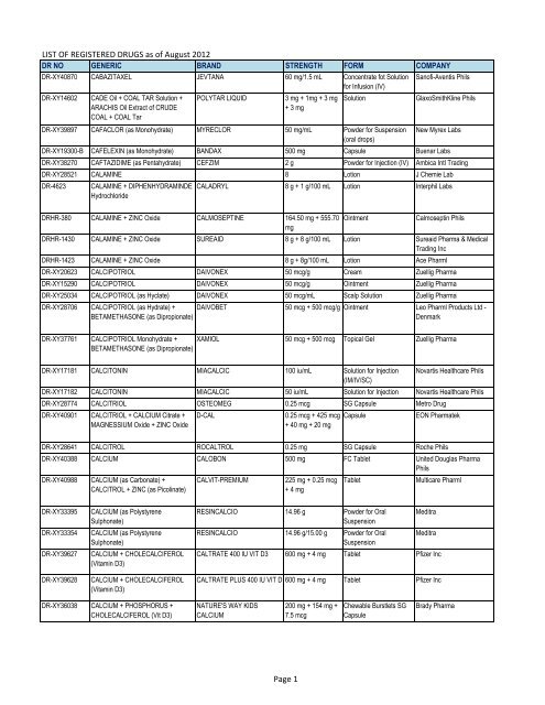 List Of Registered Drugs As Of August 2012 Page 1 Fda Gov Ph