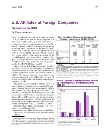 U.S. Affiliates of Foreign Companies: Operations in 2010 - Bureau of ...