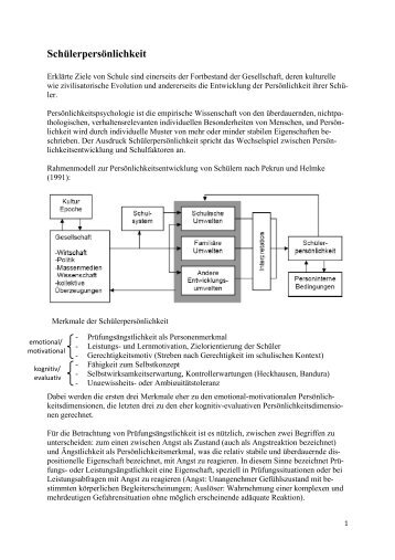 Schülerpersönlichkeit