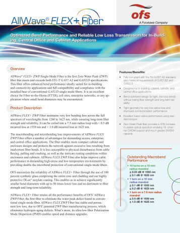 AllWave® FLEX+ ZWP Single-Mode Fiber - OFS