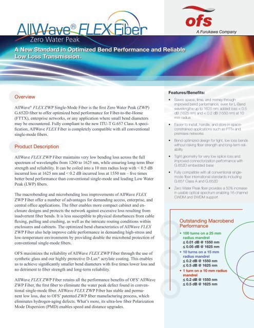 AllWave® FLEX ZWP Fiber - OFS