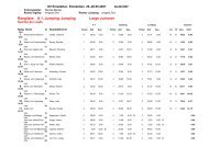 Ergebnisse Agility - SV-OG-Emsdetten