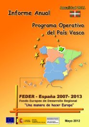 Informe anual 2011