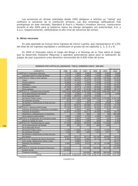 informe anual integrado de la hacienda vasca euskal ...