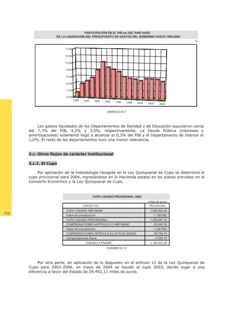 informe anual integrado de la hacienda vasca euskal ...