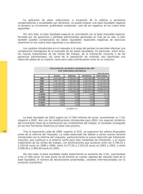 informe anual integrado de la hacienda vasca euskal ...