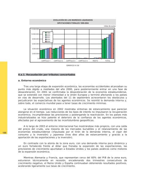 informe anual integrado de la hacienda vasca euskal ...