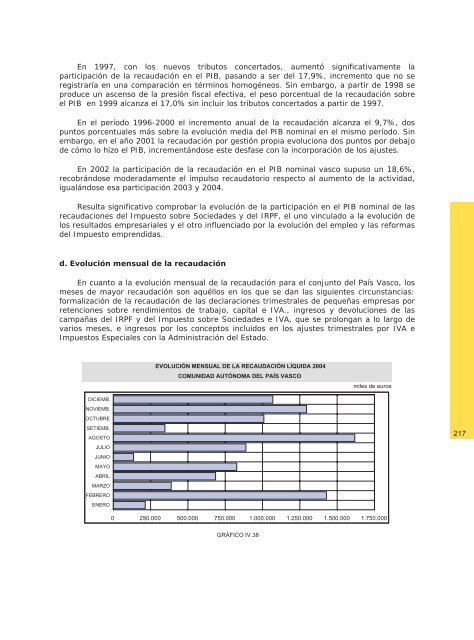 informe anual integrado de la hacienda vasca euskal ...