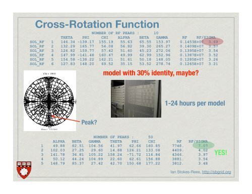 Structural Biology on the Grid Harvard