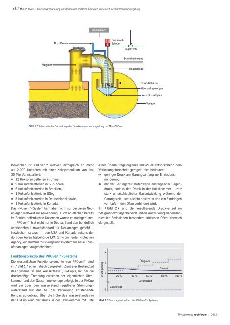 Thyssenkrupp