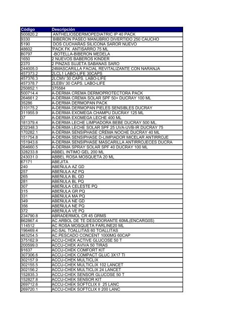 ALGODON DESMAQUILLANTES MAXI-DISCOS OVALADOS 40 UNIDADES FARLINE - Farmacia  los Valles