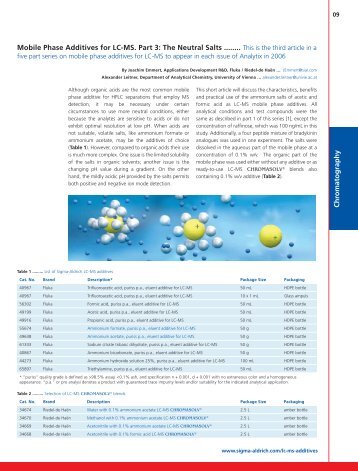 Mobile Phase Additives for LC-MS. Part 3 - von Joachim Emmert