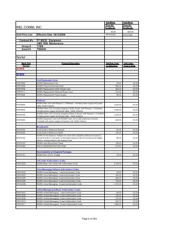 RelComm - Price List - Office of General Services