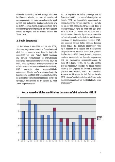 RelatÃ³riu kona-ba Progresu Direitus Umanus iha Timor-Leste: 1 ...