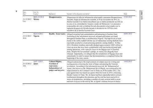 A/HRC/23/51 - Office of the High Commissioner on Human Rights