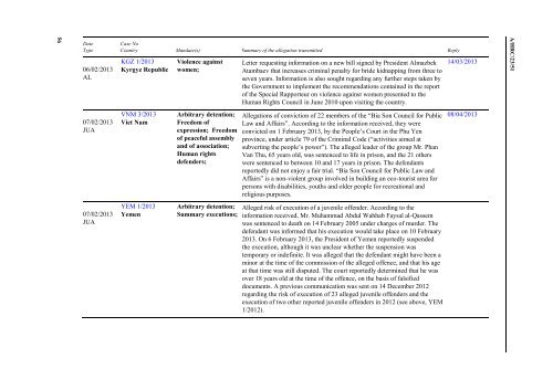 A/HRC/23/51 - Office of the High Commissioner on Human Rights