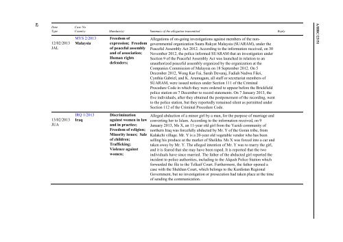 A/HRC/23/51 - Office of the High Commissioner on Human Rights