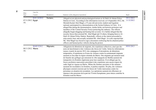 A/HRC/23/51 - Office of the High Commissioner on Human Rights