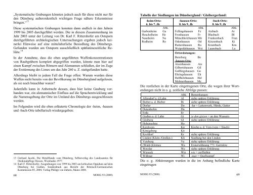 PDF (download) - Oberhessischer Geschichtsverein GieÃen eV