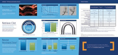 Acute Ischemic Stroke Program - eV3