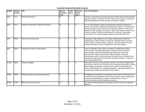 Semester General Education Courses - Ohio University