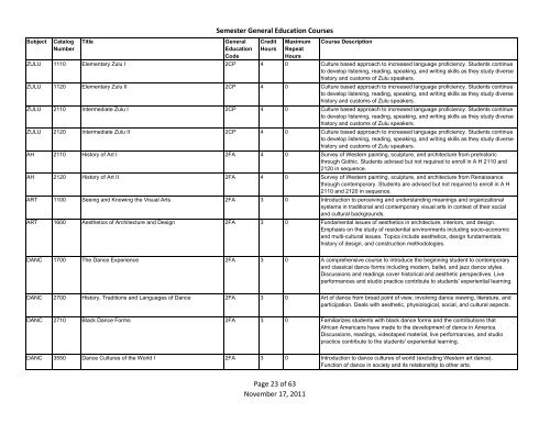 Semester General Education Courses - Ohio University