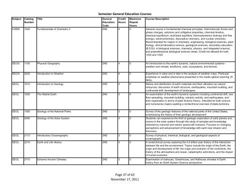 Semester General Education Courses - Ohio University