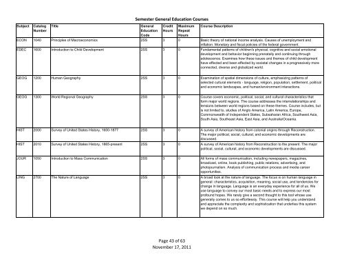 Semester General Education Courses - Ohio University