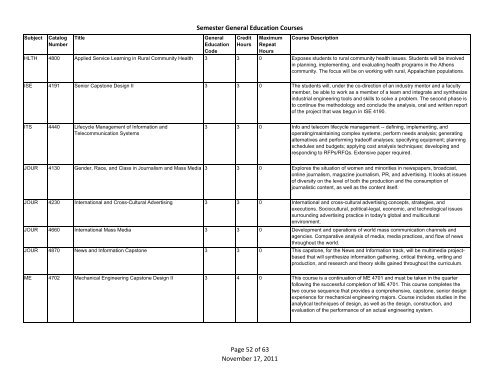 Semester General Education Courses - Ohio University